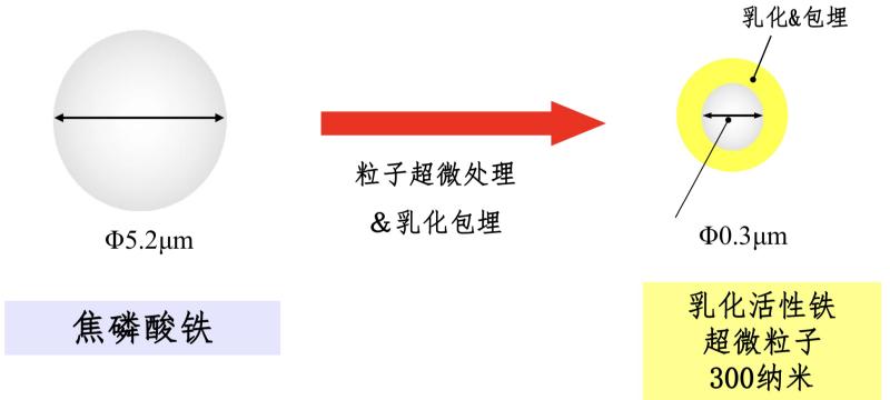 圖片關鍵詞 圖片關鍵詞