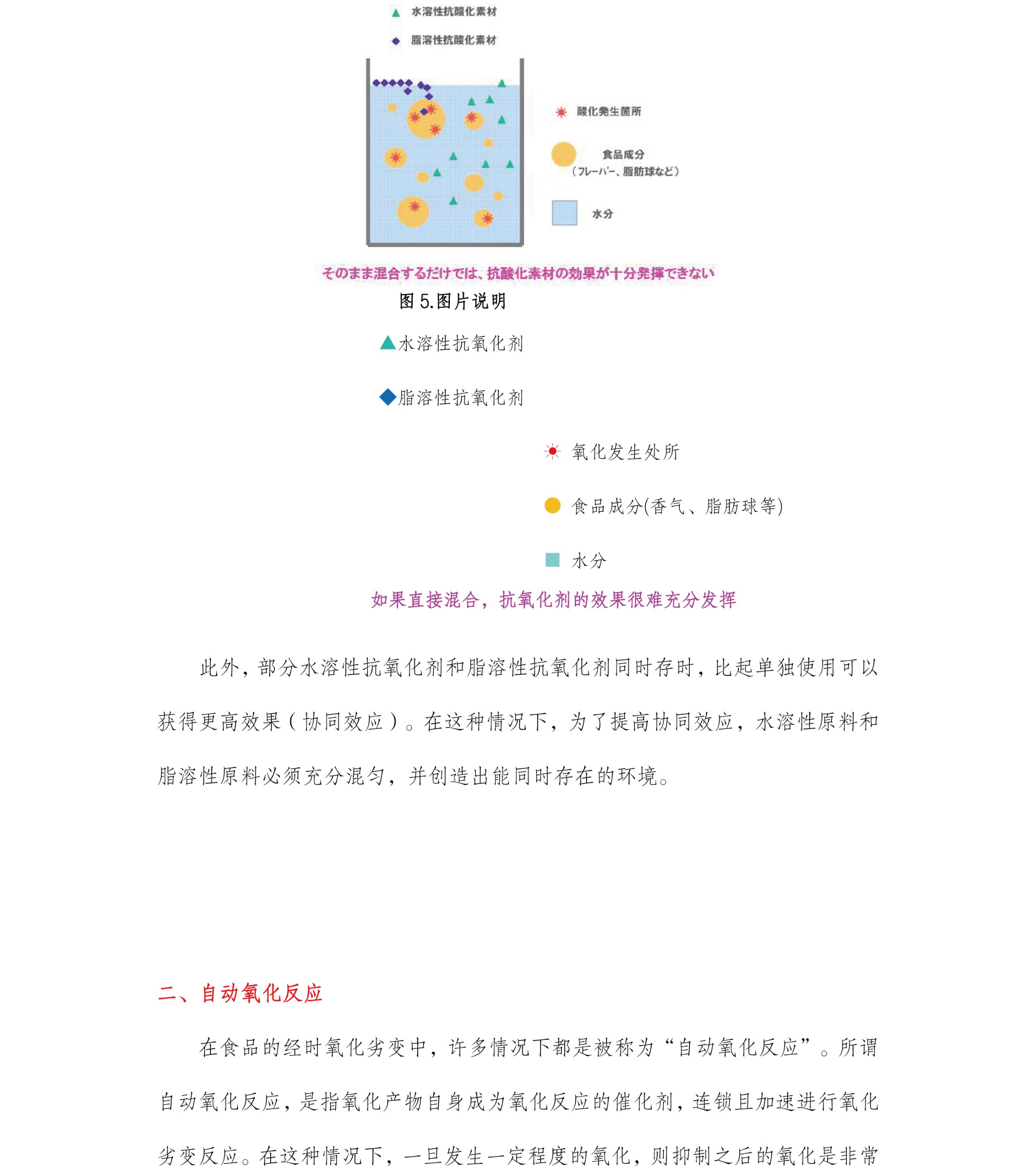 圖片關鍵詞 圖片關鍵詞